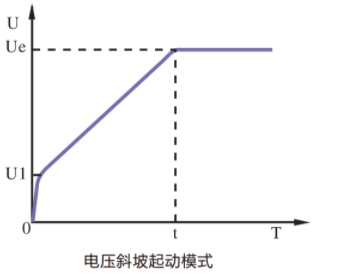 1649749434181734.png image.png